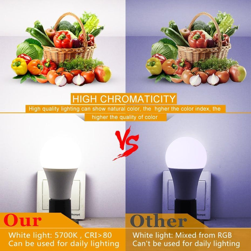 Smart Lâmpada de LED Wifi